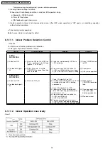 Preview for 34 page of Panasonic CS-E12DKEW Service Manual