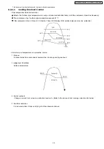 Preview for 39 page of Panasonic CS-E12DKEW Service Manual