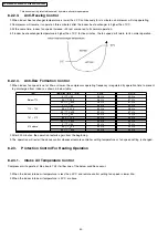 Preview for 40 page of Panasonic CS-E12DKEW Service Manual