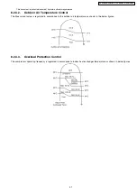 Preview for 41 page of Panasonic CS-E12DKEW Service Manual