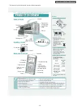 Preview for 45 page of Panasonic CS-E12DKEW Service Manual