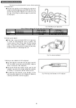 Preview for 64 page of Panasonic CS-E12DKEW Service Manual