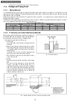 Preview for 66 page of Panasonic CS-E12DKEW Service Manual