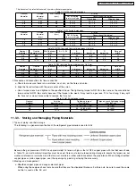 Preview for 67 page of Panasonic CS-E12DKEW Service Manual