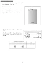 Preview for 76 page of Panasonic CS-E12DKEW Service Manual