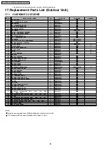 Preview for 86 page of Panasonic CS-E12DKEW Service Manual