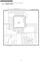 Preview for 96 page of Panasonic CS-E12DKEW Service Manual