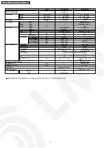 Preview for 6 page of Panasonic CS-E12EKEB Service Manual