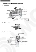 Preview for 10 page of Panasonic CS-E12EKEB Service Manual