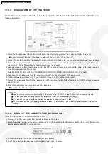 Preview for 28 page of Panasonic CS-E12EKEB Service Manual