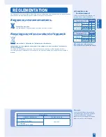 Preview for 15 page of Panasonic CS-E12EKK Operating Instructions Manual