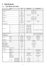 Предварительный просмотр 4 страницы Panasonic CS-E12GKDW Service Manual