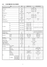 Предварительный просмотр 6 страницы Panasonic CS-E12GKDW Service Manual