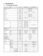 Preview for 4 page of Panasonic CS-E12GKEW Service Manual