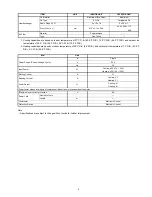 Preview for 5 page of Panasonic CS-E12GKEW Service Manual