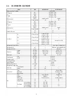 Preview for 6 page of Panasonic CS-E12GKEW Service Manual