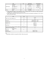 Preview for 7 page of Panasonic CS-E12GKEW Service Manual