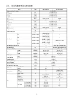 Preview for 8 page of Panasonic CS-E12GKEW Service Manual