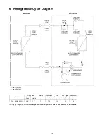 Preview for 14 page of Panasonic CS-E12GKEW Service Manual