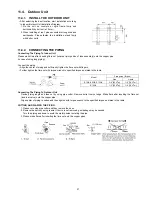 Preview for 27 page of Panasonic CS-E12GKEW Service Manual