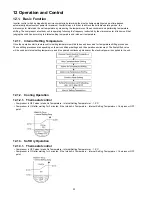 Preview for 30 page of Panasonic CS-E12GKEW Service Manual