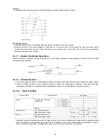 Preview for 33 page of Panasonic CS-E12GKEW Service Manual