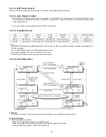 Preview for 36 page of Panasonic CS-E12GKEW Service Manual