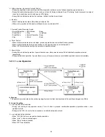 Preview for 38 page of Panasonic CS-E12GKEW Service Manual