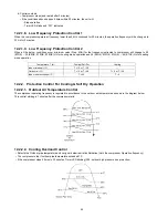 Preview for 42 page of Panasonic CS-E12GKEW Service Manual