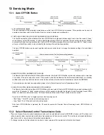 Preview for 44 page of Panasonic CS-E12GKEW Service Manual