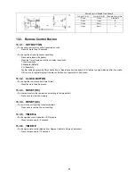 Preview for 45 page of Panasonic CS-E12GKEW Service Manual