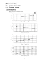 Preview for 55 page of Panasonic CS-E12GKEW Service Manual