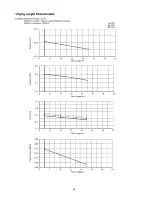 Preview for 58 page of Panasonic CS-E12GKEW Service Manual