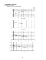 Preview for 60 page of Panasonic CS-E12GKEW Service Manual