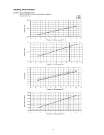 Preview for 61 page of Panasonic CS-E12GKEW Service Manual