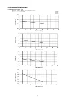 Preview for 62 page of Panasonic CS-E12GKEW Service Manual