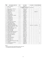 Preview for 69 page of Panasonic CS-E12GKEW Service Manual