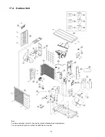 Preview for 70 page of Panasonic CS-E12GKEW Service Manual