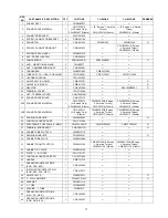 Preview for 71 page of Panasonic CS-E12GKEW Service Manual