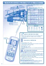 Предварительный просмотр 16 страницы Panasonic CS-E12HKEA Operating Instructions Manual