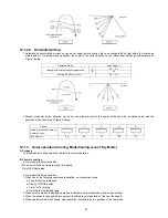 Preview for 29 page of Panasonic CS-E12HKEA Service Manual