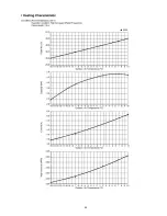 Preview for 49 page of Panasonic CS-E12HKEA Service Manual