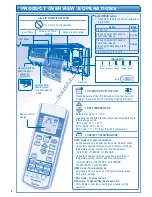 Предварительный просмотр 6 страницы Panasonic CS-E12HKEW Operating Instructions Manual