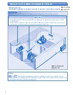 Предварительный просмотр 4 страницы Panasonic CS-E12JKEW Operating Instructions Manual