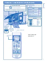 Предварительный просмотр 5 страницы Panasonic CS-E12JKEW Operating Instructions Manual