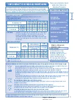 Предварительный просмотр 11 страницы Panasonic CS-E12JKEW Operating Instructions Manual