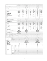 Предварительный просмотр 11 страницы Panasonic CS-E12LKEW Service Manual