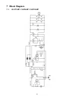 Предварительный просмотр 36 страницы Panasonic CS-E12LKEW Service Manual