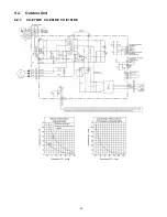 Предварительный просмотр 48 страницы Panasonic CS-E12LKEW Service Manual