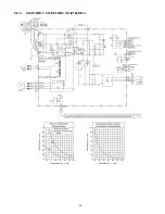 Предварительный просмотр 50 страницы Panasonic CS-E12LKEW Service Manual